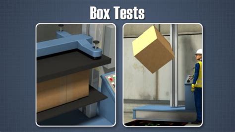 cardboard box drop test|cardboard drop test.